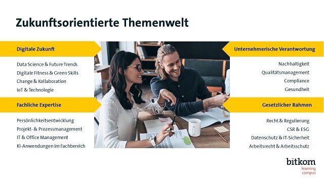 Bitkom Servicegesellschaft mbH Bitkom Servicegesellschaft mbH