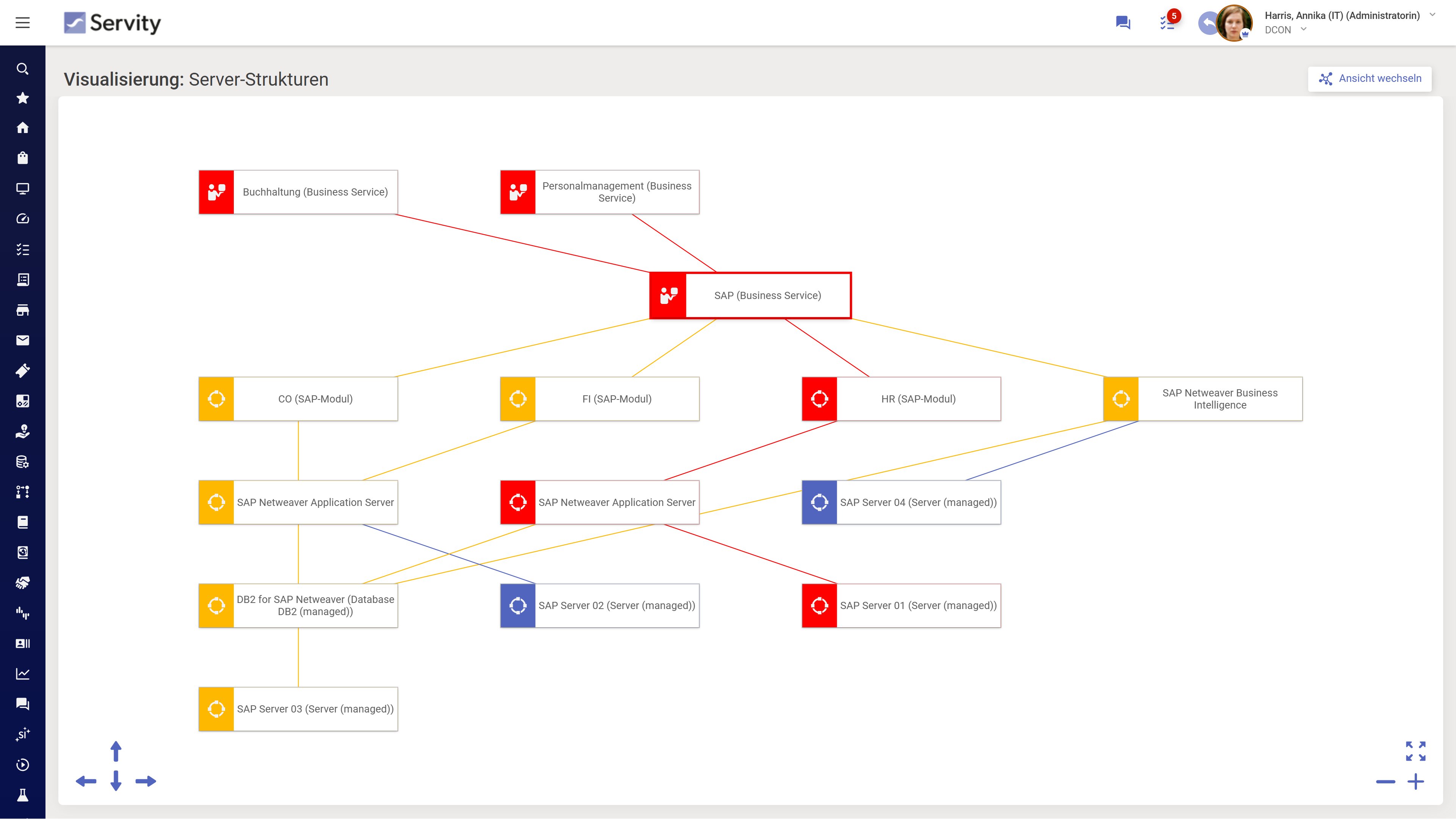 Service Management Tool Servity Service Management Tool Servity