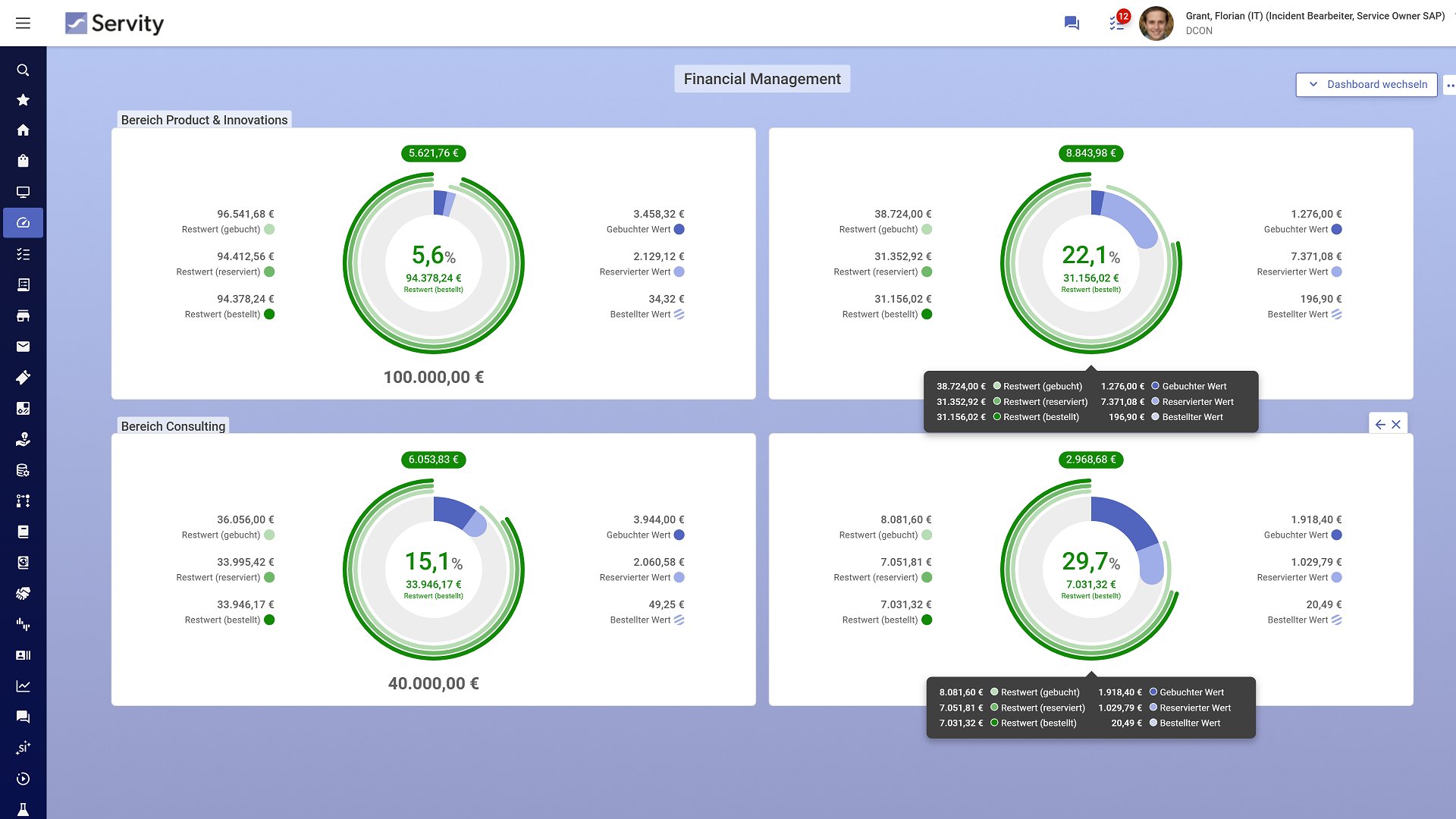 Service Management Tool Servity Service Management Tool Servity