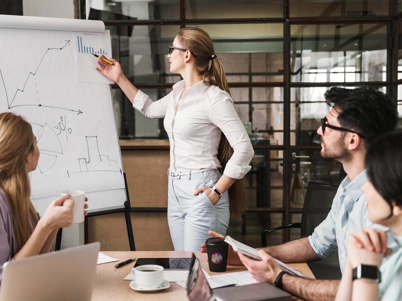 Finance Performance Managements mit INFOMOTION