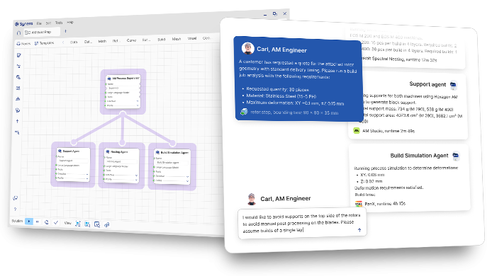 Additive Fertigungsverfahren