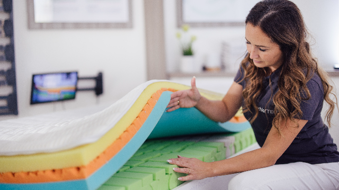 Matratze nach Maß aus München statt Massenware