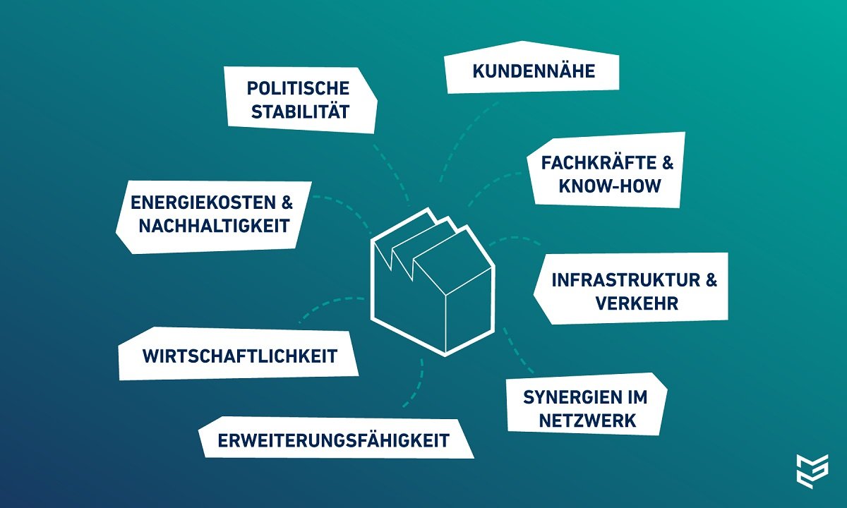 Kopfbild zum Artikel