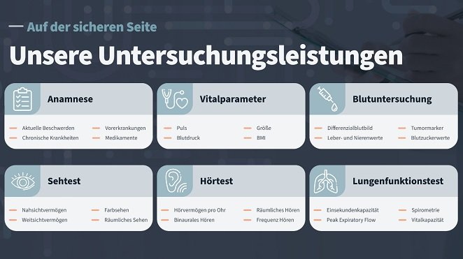Arbeitsmedizinische Vorsorgen Arbeitsmedizinische Vorsorgen