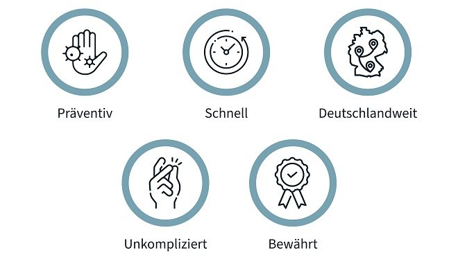Arbeitsmedizinische Vorsorgen Arbeitsmedizinische Vorsorgen